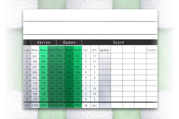 Golf Score Cards